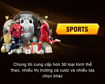 Mã hóa dữ liệu tại SV88bet